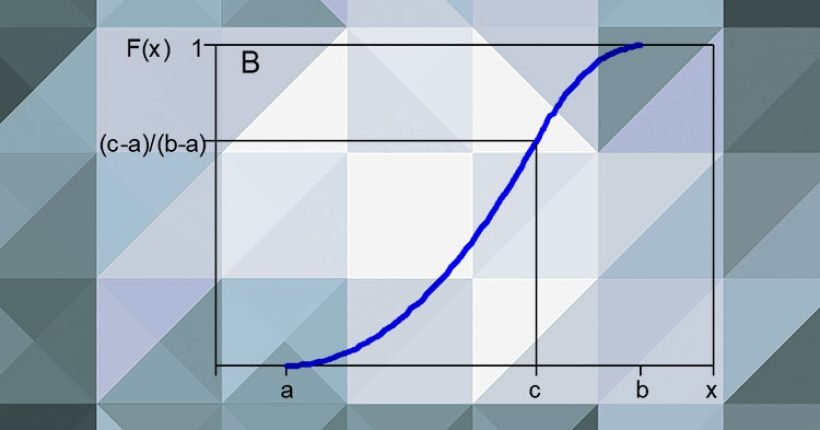 analise-triangular