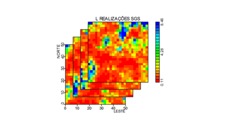 simulacao gaussiana sequencial 3