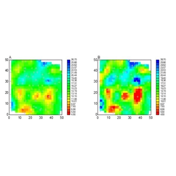 Correção direta do Efeito de Suavização – Parte 3