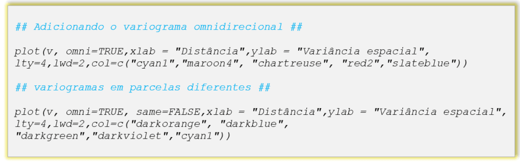## Adicionando o variograma omnidirecional ## plot(v, omni=TRUE,xlab = "Distância",ylab = "Variância espacial", lty=4,lwd=2,col=c("cyan1","maroon4", "chartreuse", "red2","slateblue")) ## variogramas em parcelas diferentes ## plot(v, omni=TRUE, same=FALSE,xlab = "Distância",ylab = "Variância espacial", lty=4,lwd=2,col=c("darkorange", "darkblue", "darkgreen","darkviolet","cyan1"))