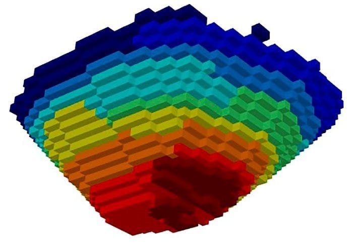 Sequenciamento de lavra a partir da definição da cava ótima. Avaliação e Classificação de Recursos e Reservas Minerais avaliação de recursos e reservas minerais