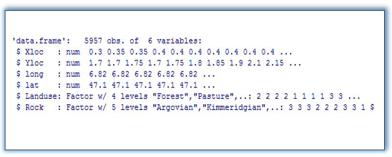Atributos dos dados jura.grid