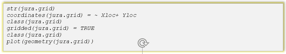 Geoestatística no R (geostatistics in R) - como usar a função coordinates para criar um SpatialPointsDataFrame
