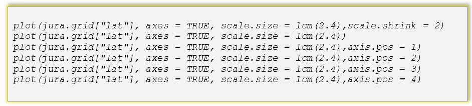 O tamanho da escala pode ser modificado e reduzido usando os argumentos scale.shrink e scale.size, respectivamente.