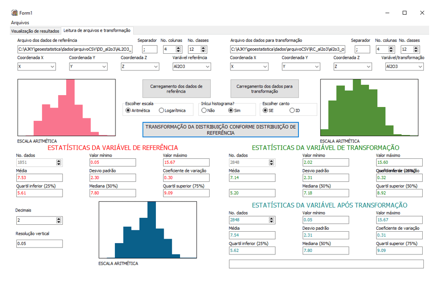 Figura 4: Janela inicial do programa GKY para transformação de distribuição de frequências para a distribuição de referência.