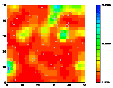 DEUTSCH, Clayton V. JOURNEL, André G. GSLIB Geostatistical Software Library and User's Guide. Nova Iorque. Oxford University Press. 1992. 340p.