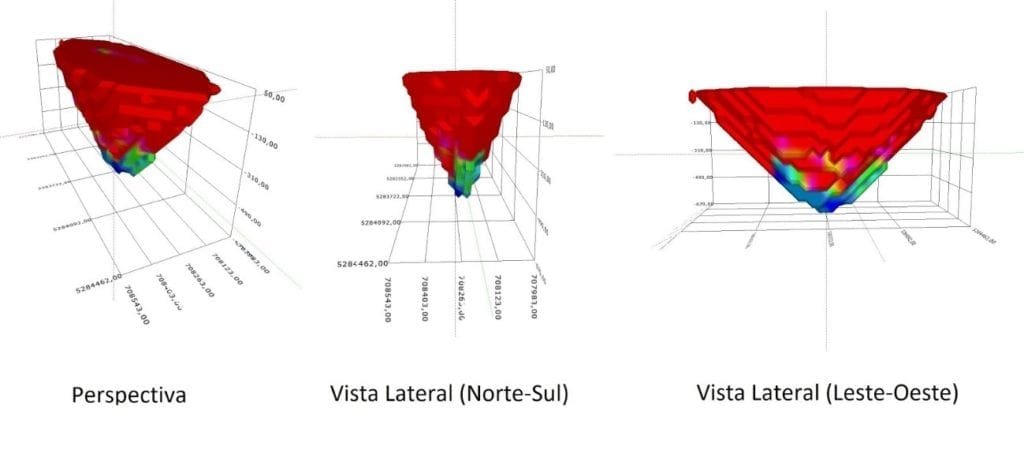 ângulos variáveis de talude - cava ótima - geokrigagem - bruno nantes