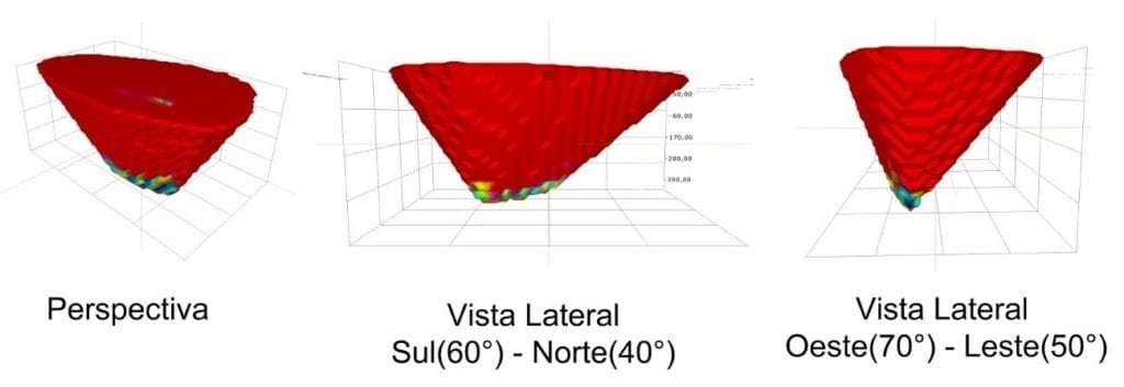 ângulos variáveis de talude - cava ótima - geokrigagem - bruno nantes