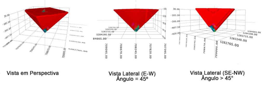 Figura 1: Exemplo de Cava Ótima com aplicativo Pseudoflow e regra de 5 blocos. Fonte: Bruno Nantes.