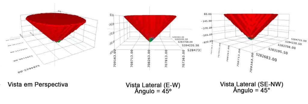 Figura 2: Exemplo de Cava Ótima com aplicativo Pseudoflow e regra especificamente criada. Fonte: Bruno Nantes.