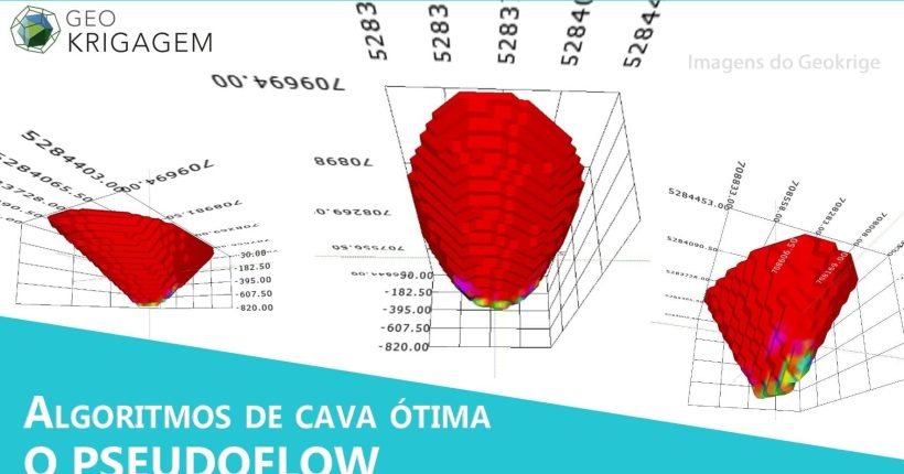 Algoritmos de cava otima - o que é pseudoflow