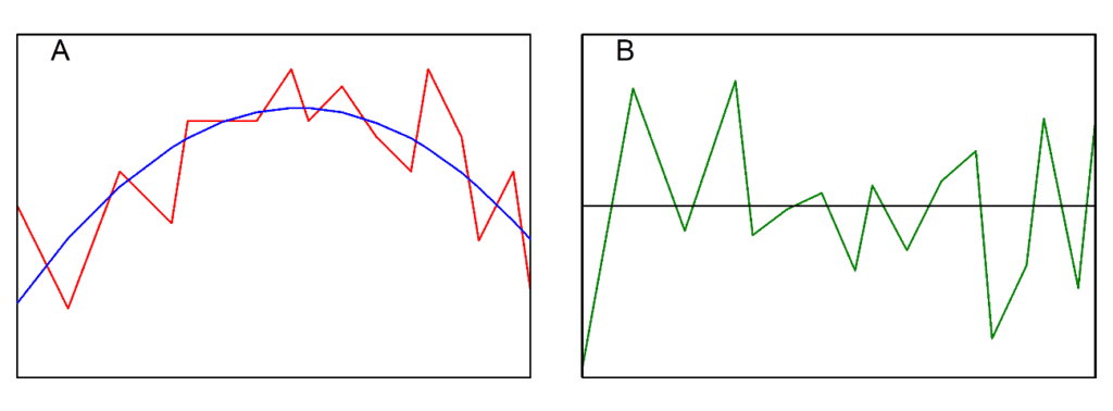 Retrospectiva da Geoestatística XVI - Olea - Geostatistics for Engineers and Earth Scientists (Geoestatística para Engenheiros e Geocientistas)