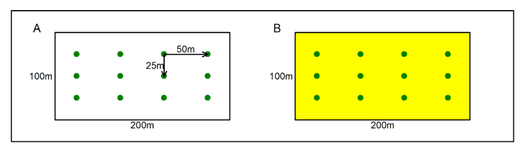 Critérios geométricos para classificação de recursos e reservas minerais