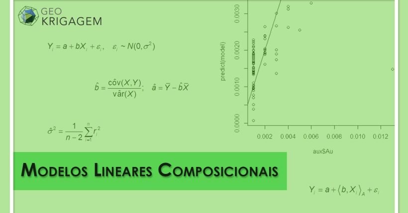 Análise composicional - modelos lineares composicionais