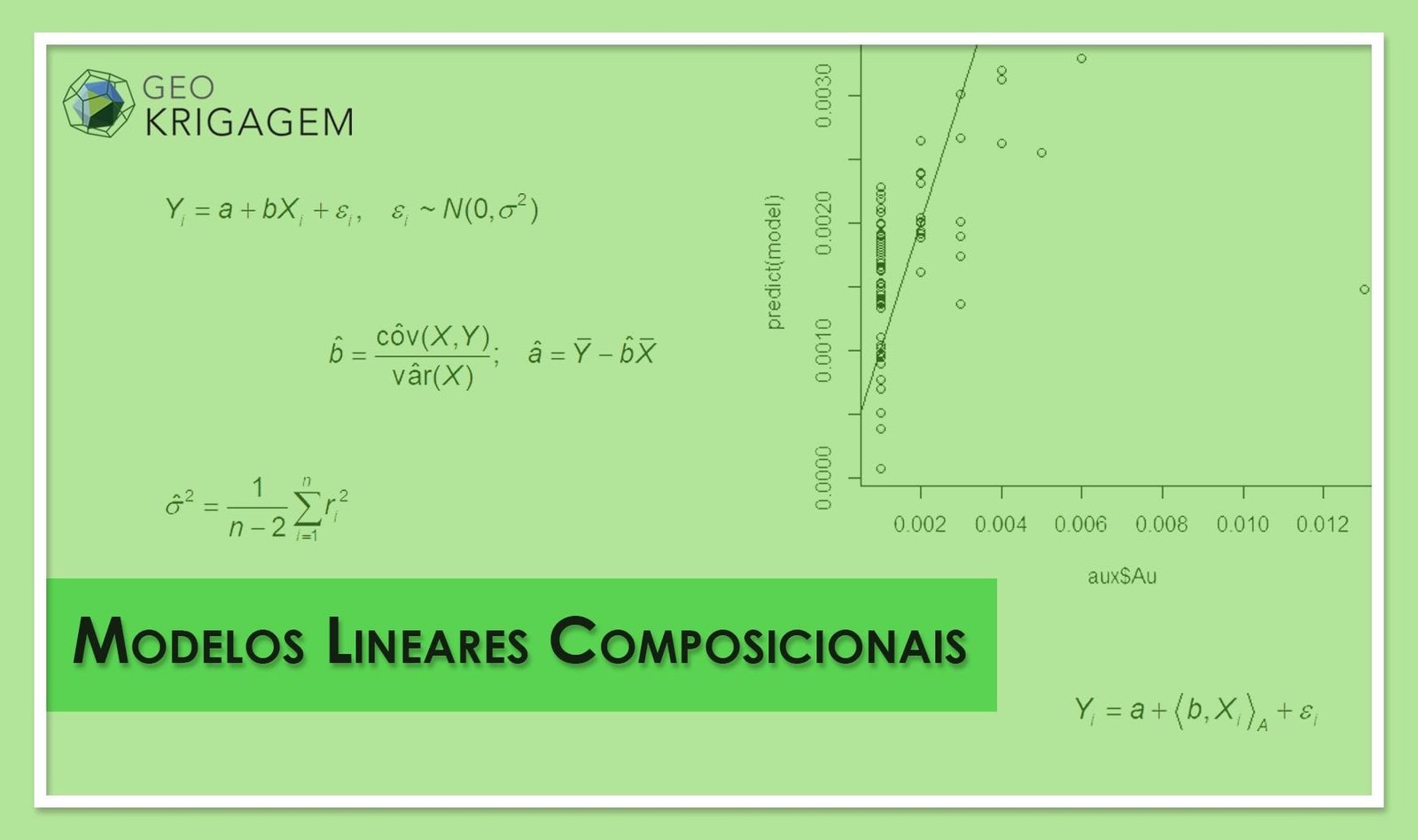 Análise Composicional: Modelos Lineares Composicionais