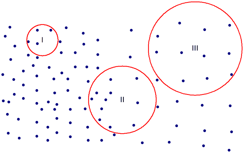 Classificação de Recursos e Reservas Exemplo