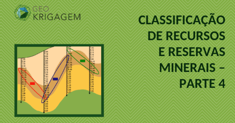 CLASSIFICAÇÃO DE RECURSOS E RESERVAS MINERAIS – PARTE 4 AVALIAÇÃO SEMIQUANTITATIVA DA CONFIABILIDADE GEOLÓGICA - como avaliar o que é conhecimento geológico