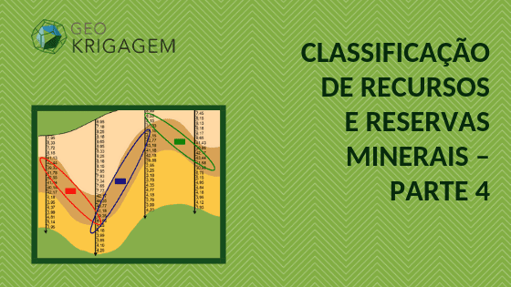 Classificação de Recursos e Reservas Minerais – Parte 4: Avaliação Semiquantitativa da Confiabilidade Geológica