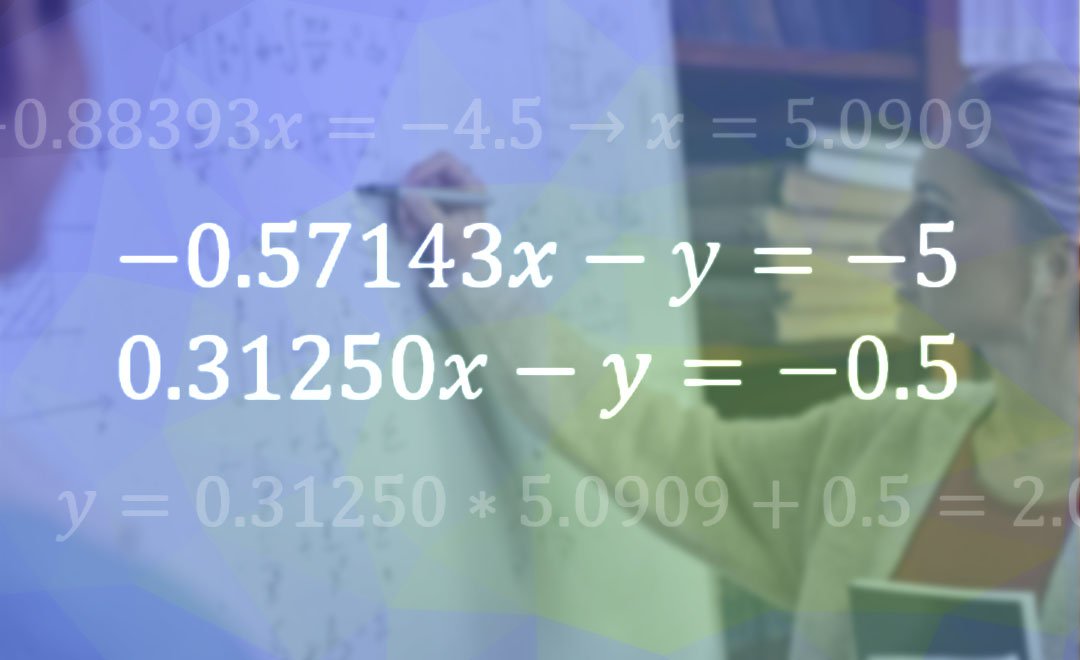 Sistemas de Equações Lineares