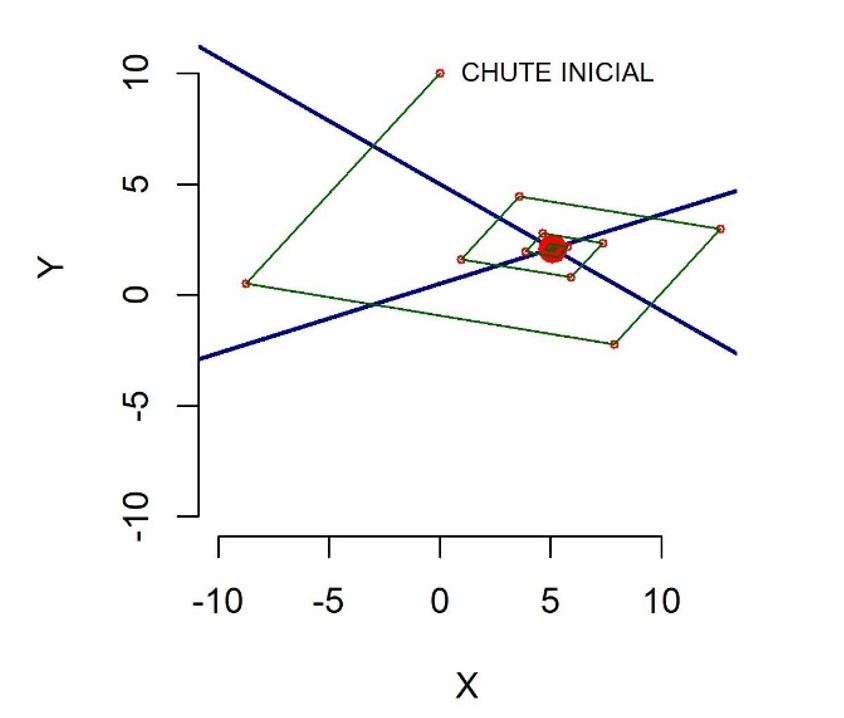 Tela de computador com texto preto sobre fundo branco
Descrição gerada automaticamente