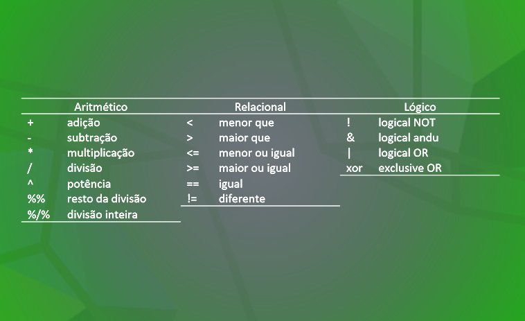 R na Prática – parte 12 – Elementos de Programação em Linguagem R