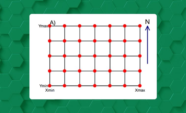 Interpolação – Parte 1