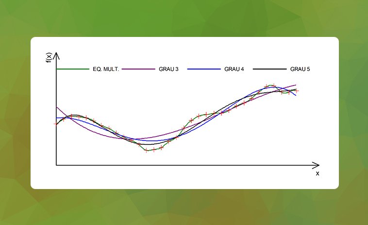 Interpolação – Parte 3