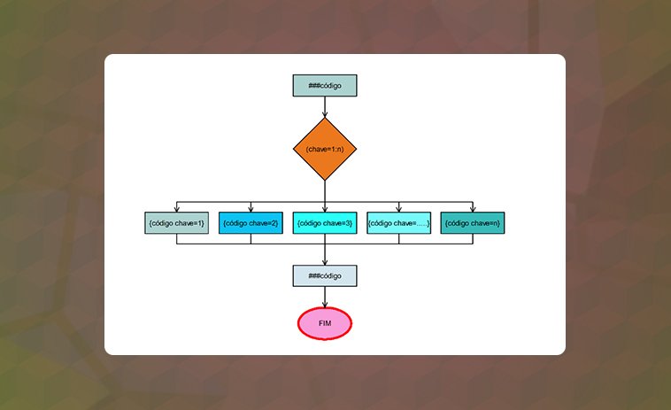 R na Prática – parte 13 – Elementos De Programação Em Linguagem R