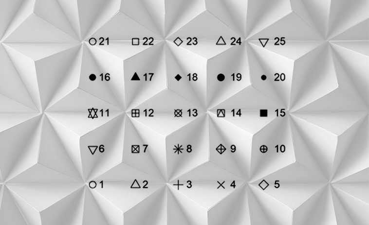 R na Prática – Parte 21
