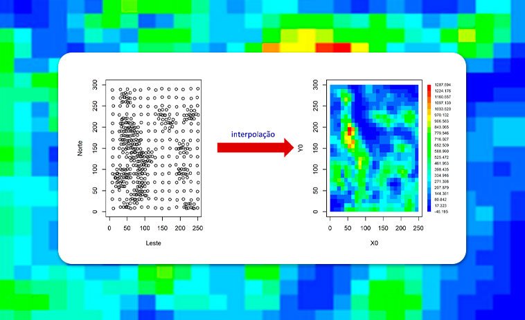 Como fazer Interpolação de Dados Geoespaciais e sua Representação em Mapa usando a Linguagem R