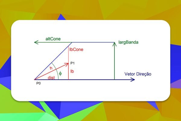 variogramas1