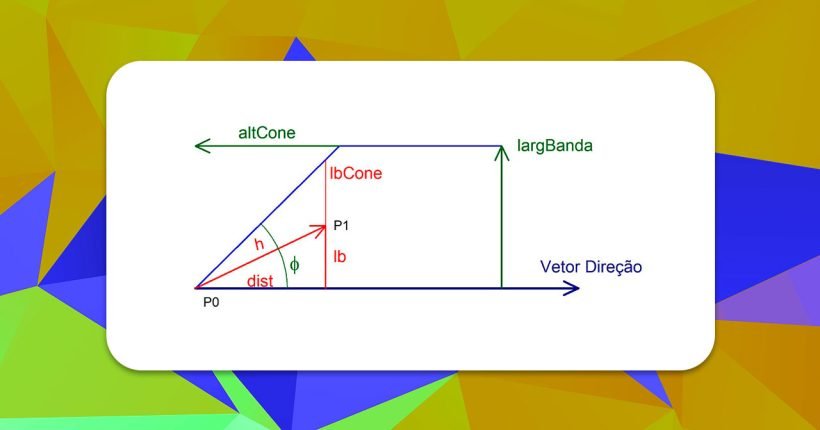 variogramas1