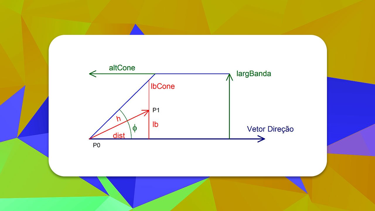 Cálculo de variogramas experimentais para dados com distribuição irregular: parte 1