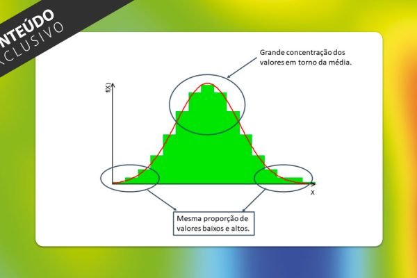 distribuicaoNormalCapa