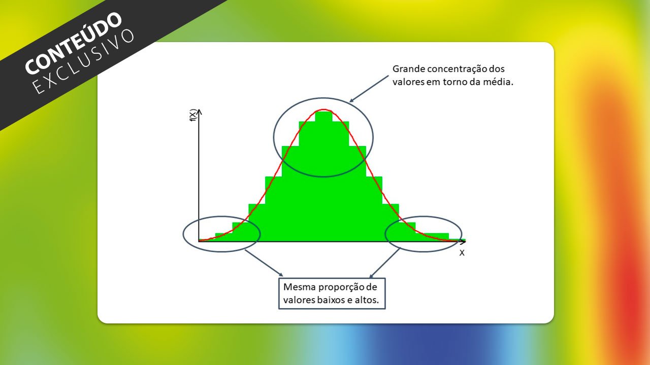 Distribuição normal: O que é e sua grande importância na estatística