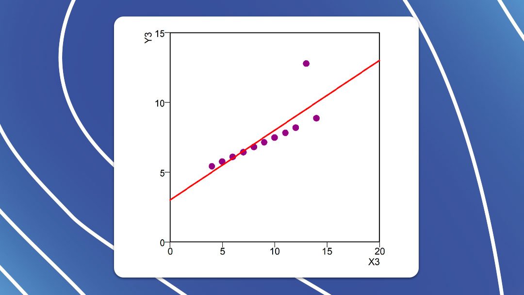 Como ajustar uma reta por meio da regressão robusta