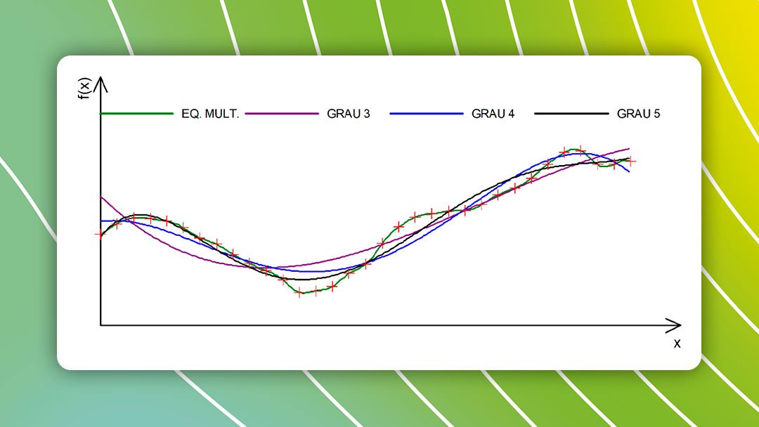Métodos de interpolação de dados 2D